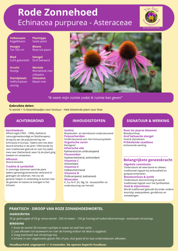 Abonnement kruidenkaarten
