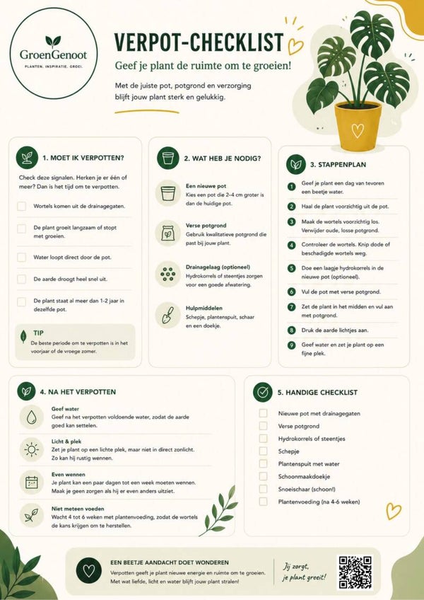 Verpot-checklist