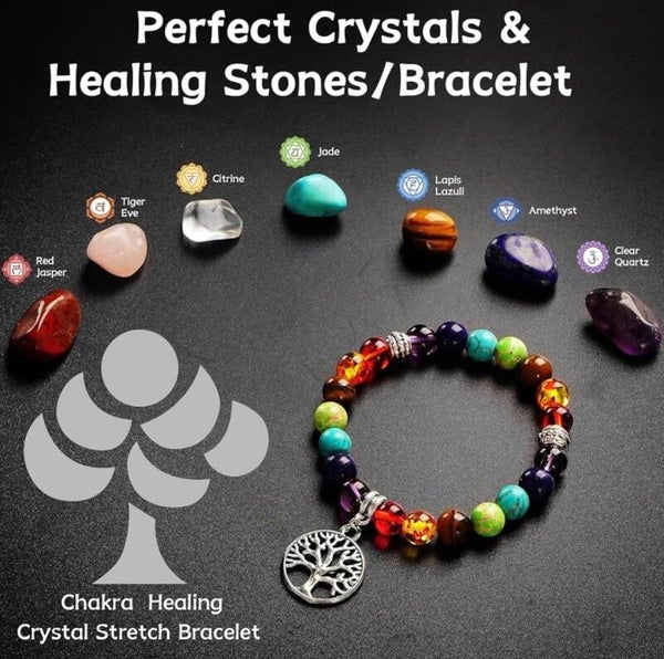 Spiritual jewelry