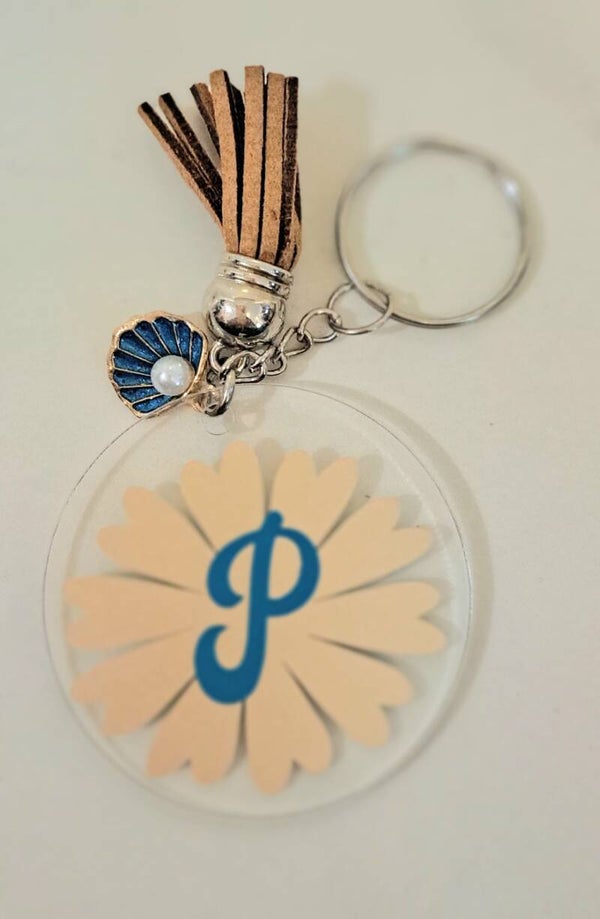Initial keyrings