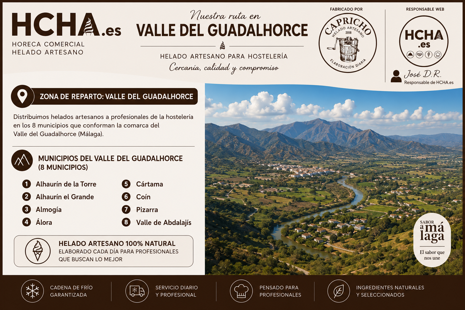 VALLE DEL GUADALHORCE HORECA CAPRICHO HCHA