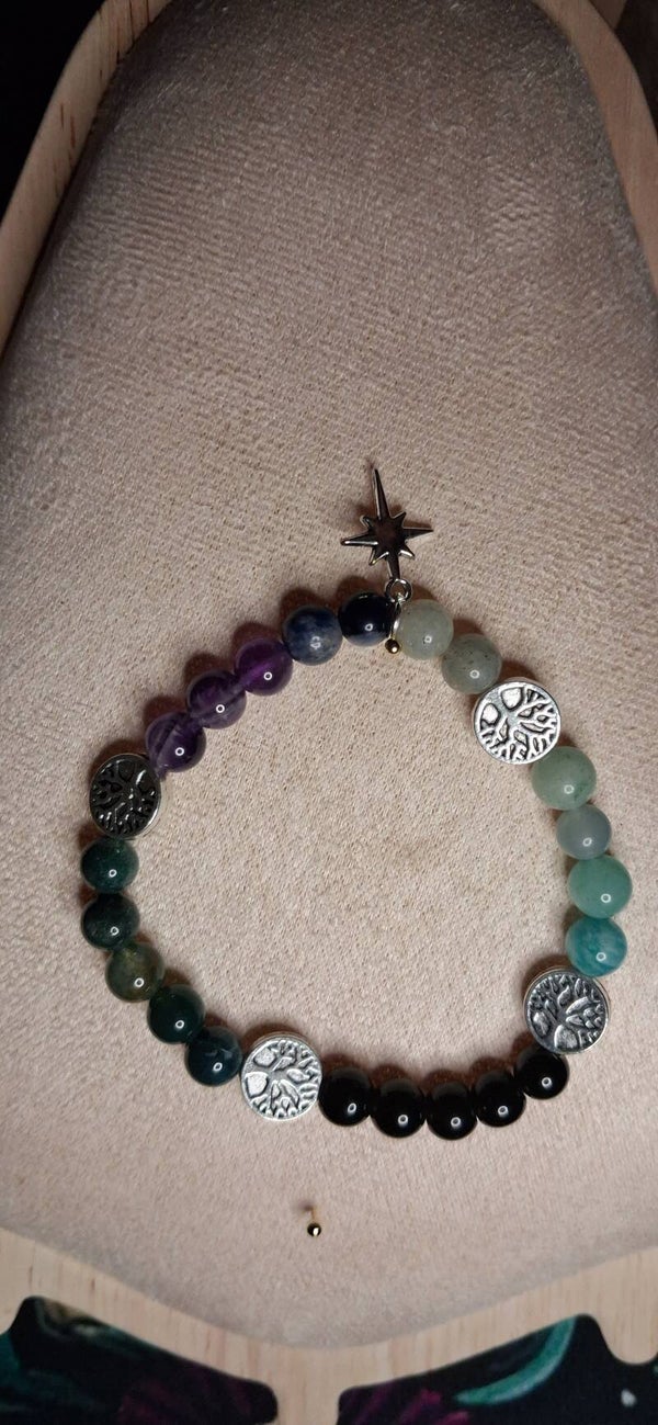 Bracelet Homme Tourmaline, Sodalite, Agate Mousse, Améthyste, Labradorite « Guide Céleste »