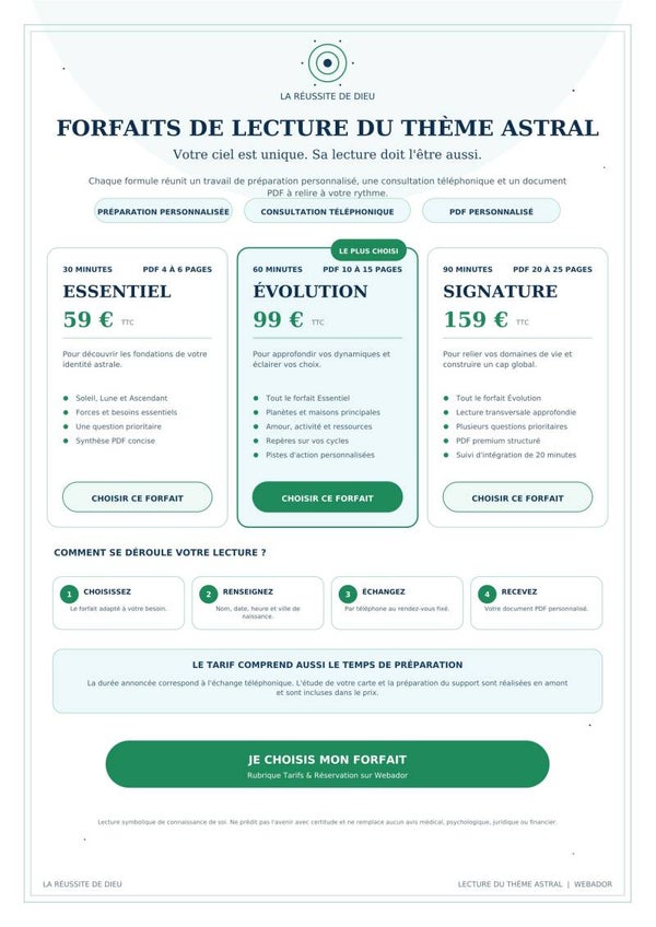Forfait lecture Astral - Essentiel