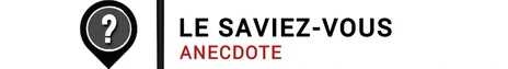 Logo le saviez-vous du site Sortir a Orleans