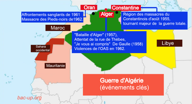 guerre d'Algérie : les trois centres névralgiques du conflit
