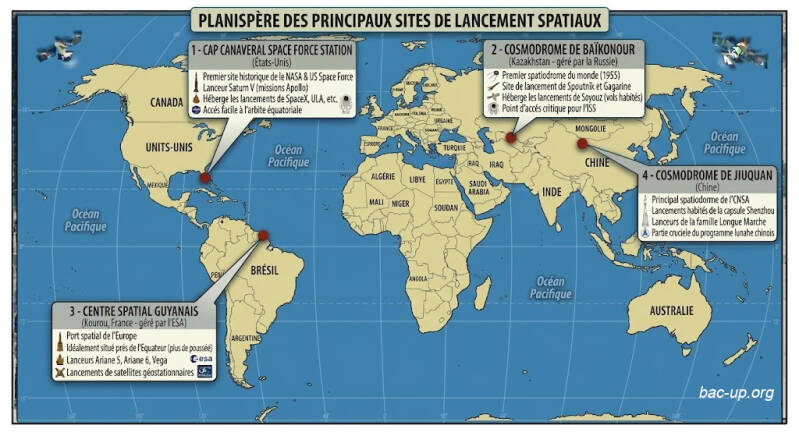 sites de lancements spatiaux dans le monde