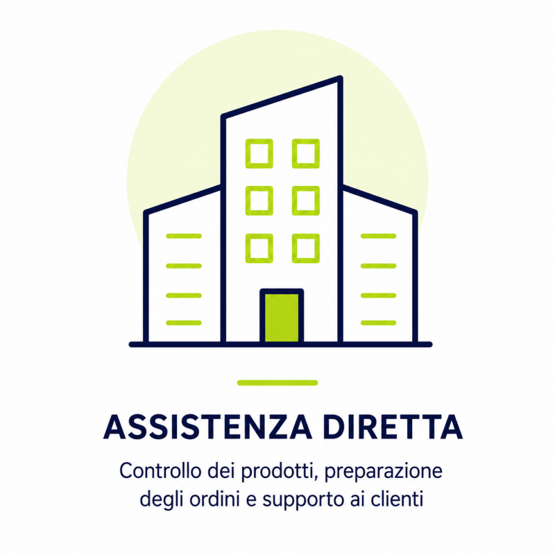 markino-assistenza-diretta