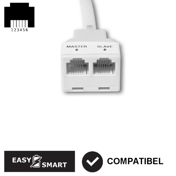 P1 Splitter (Geschikt voor EasySMART)