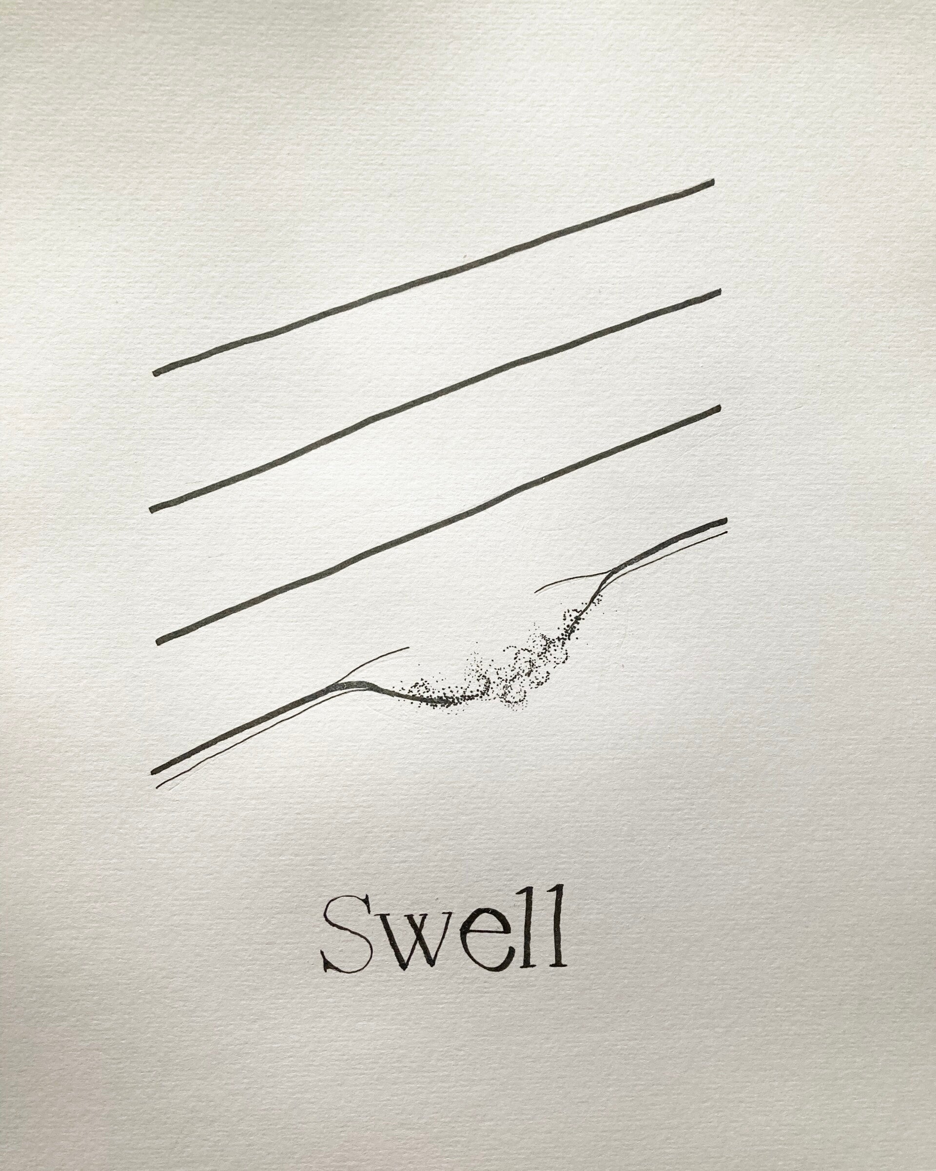 Swell