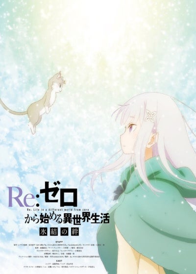 Re:Zero Película