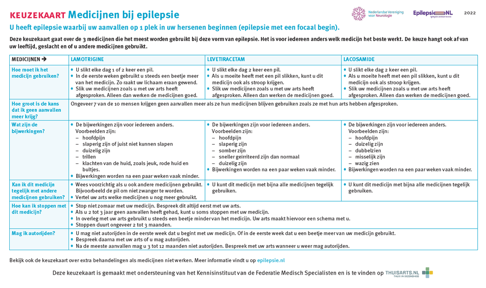 Epilepsie / Ziekte info | neurologen-alrijne