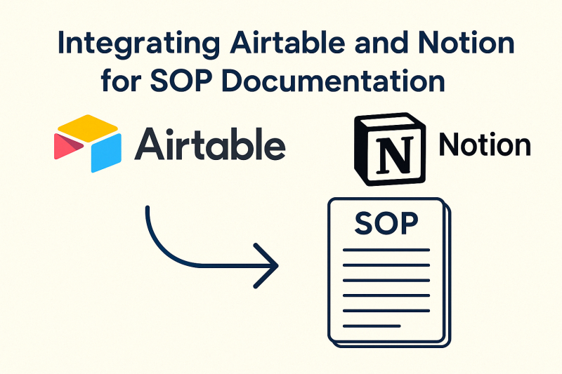 Airtable and Notion for SOP documentation