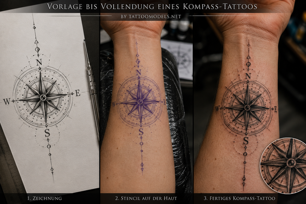 Kompass Tattoo Vorlage, Stencil und fertiges Black and Grey Tattoo am Unterarm