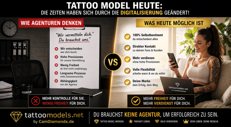 Tattoo Model werden ohne Agentur – selbstbestimmt arbeiten, mehr verdienen und direkt mit Fans im Live Chat über tattoomodels.net by CamDiamonds