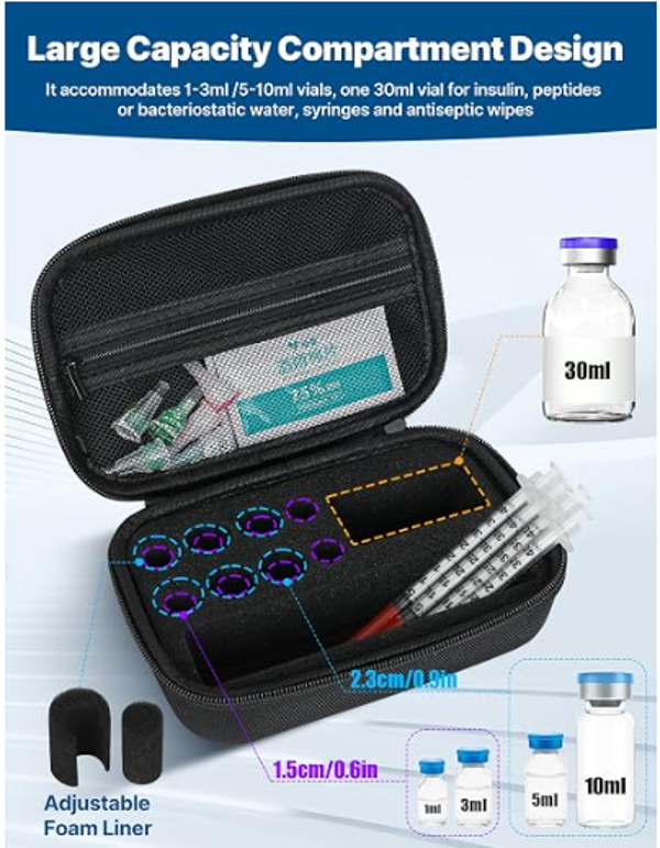 Peptide Case for Fridge, 9 Slots for 1/3/5/10/30ml GLP-1 Vials