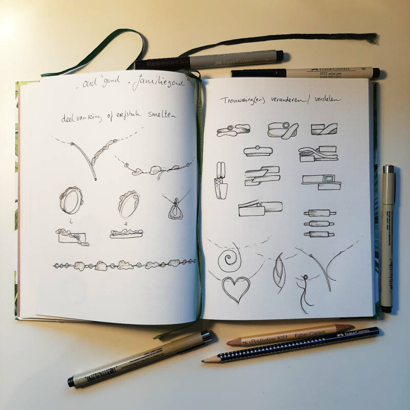 schetsboek trouwring veranderen