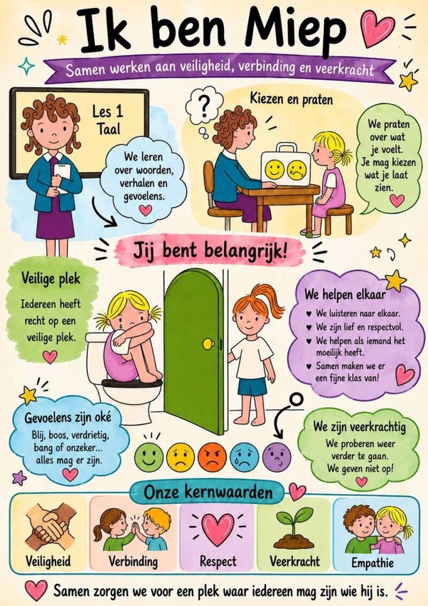 Muurposter Ik ben Miep!