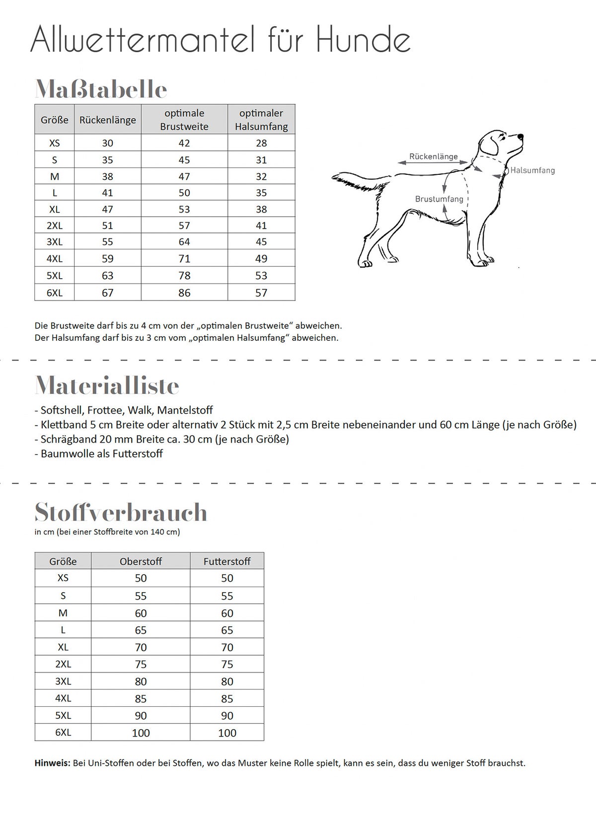 thermoswitch hundebett Orthopdisches Hundebett Santorini