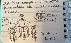 From my notebook