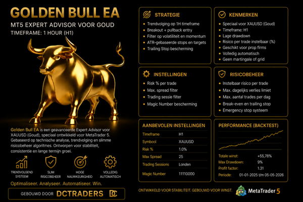 Golden Bull EA