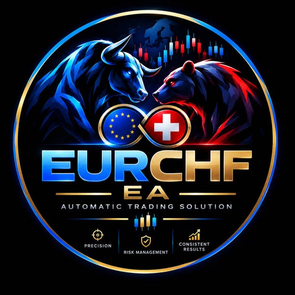 EA EURCHF mrtsl