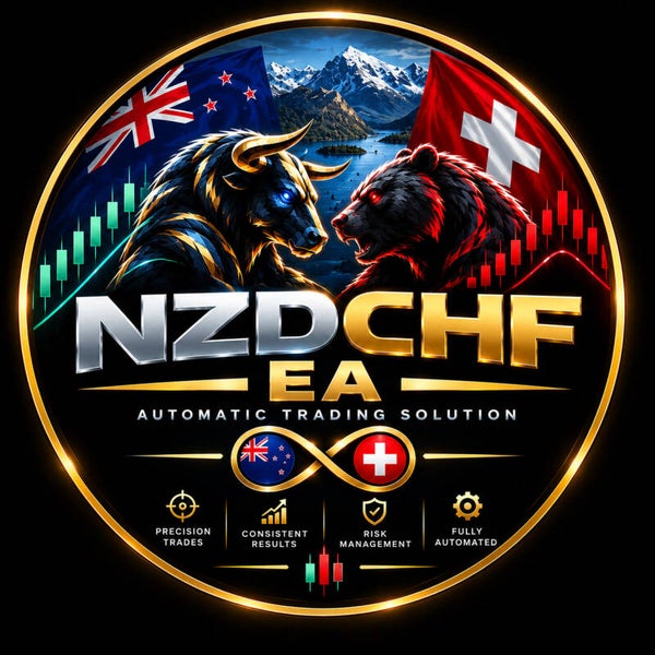 EA NZDCHF mrtsl