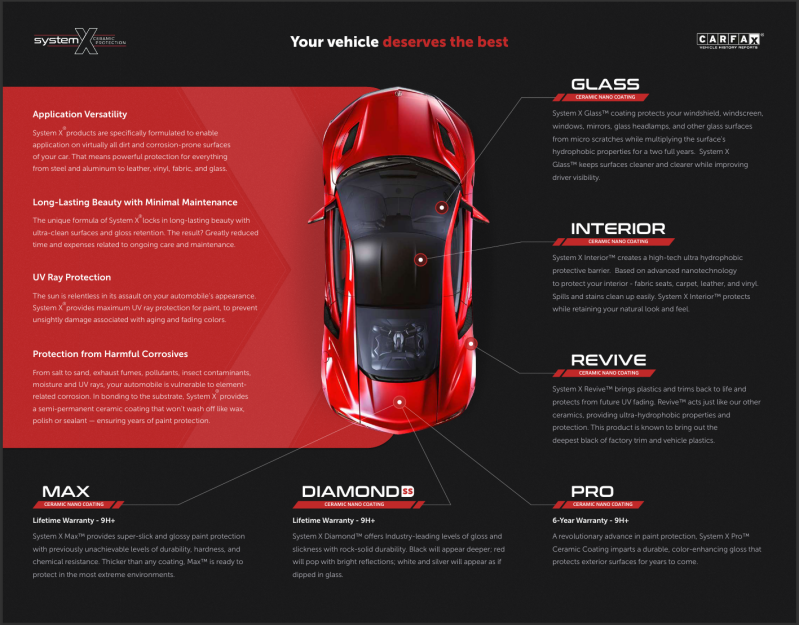 System X brochure listing all ceramic coating products and uses for your vehicle