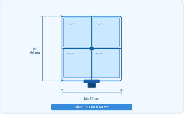 Fensterreinigung