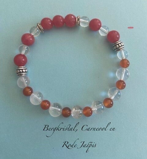Energie armband Blaas ondersteuning