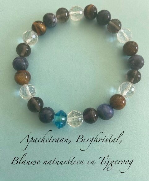 Energie armband Duidelijkheid