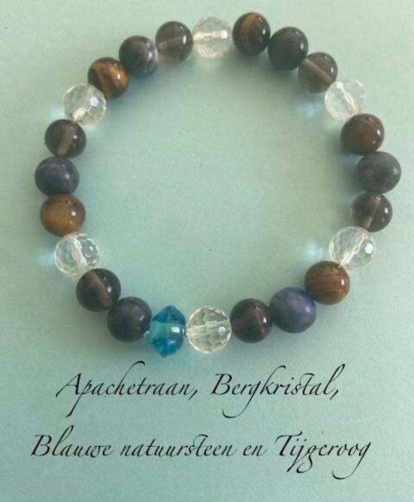 Energie armband Duidelijkheid