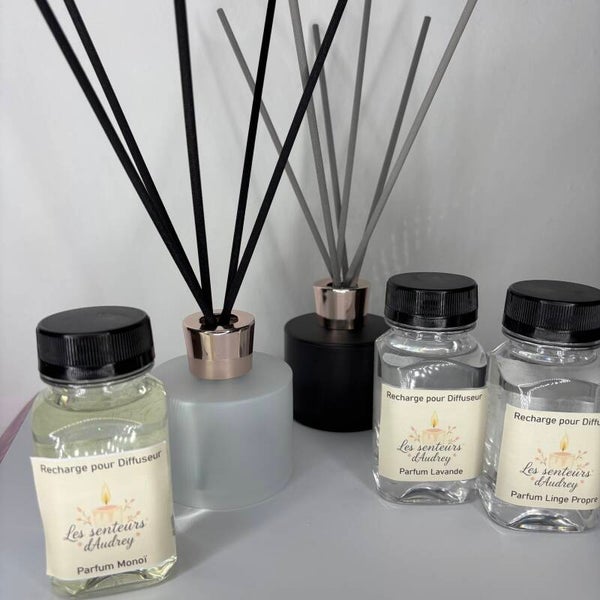 Combo Diffuseurs d'Ambiance & Parfum