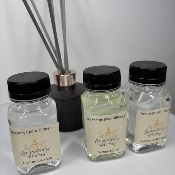 Recharge Parfum Diffuseurs d'Ambiance