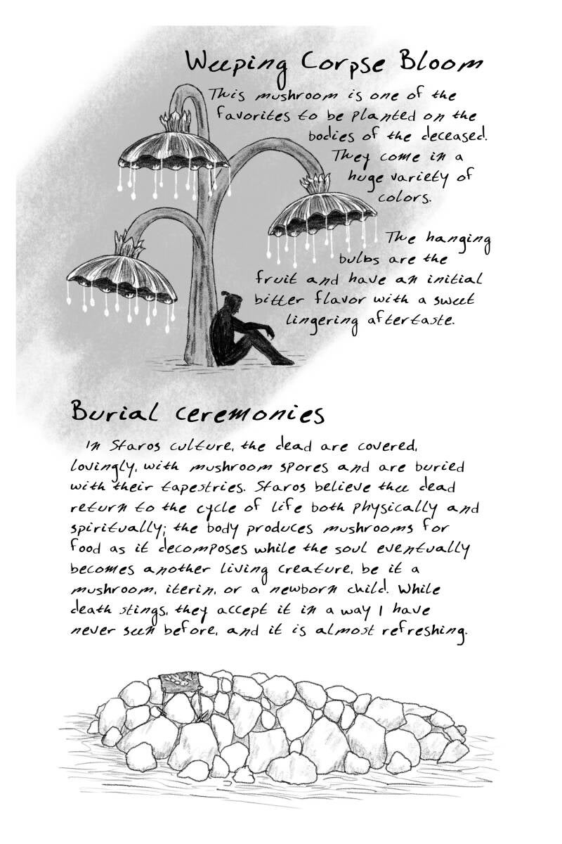 Burial Customs