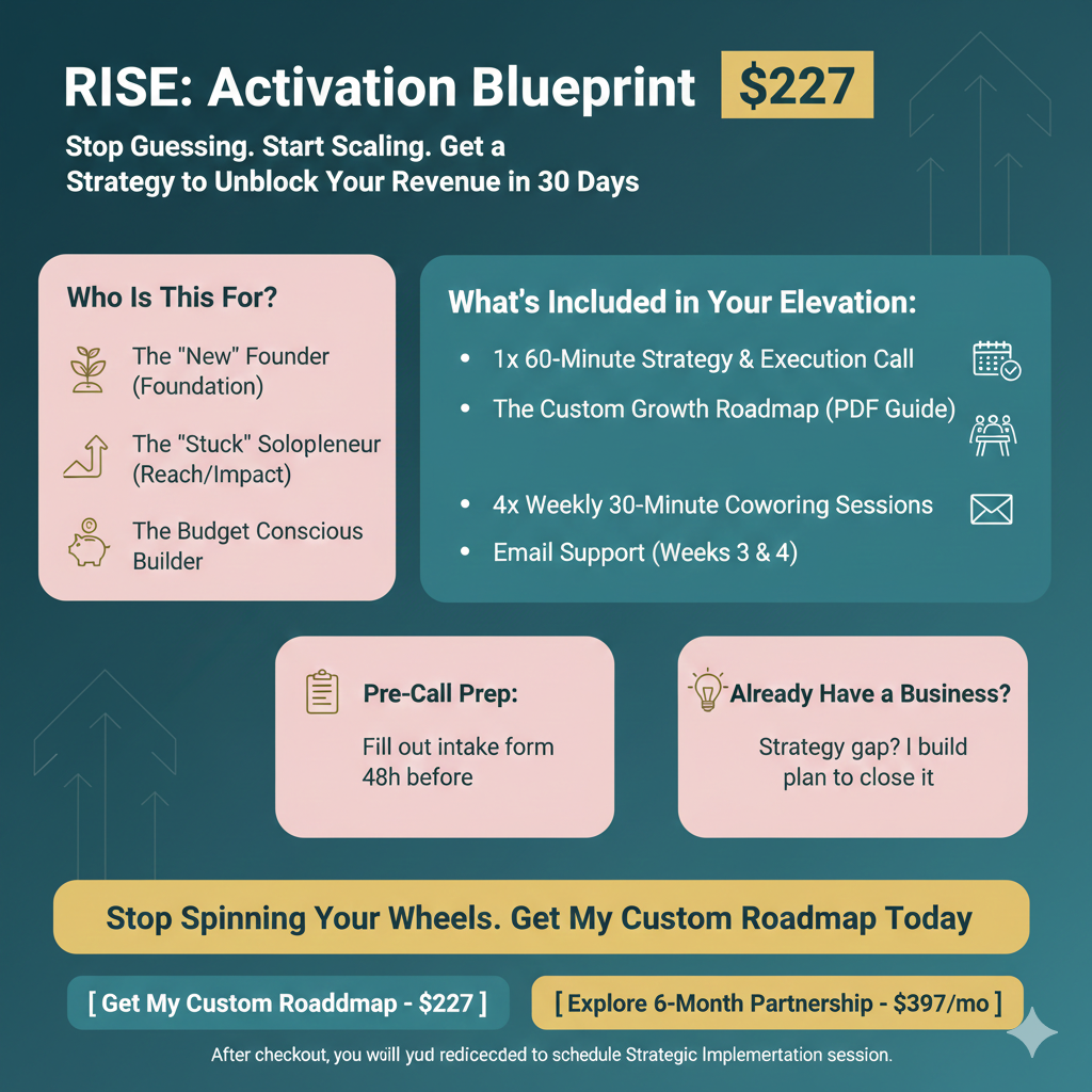 RISE: Activation Blueprint