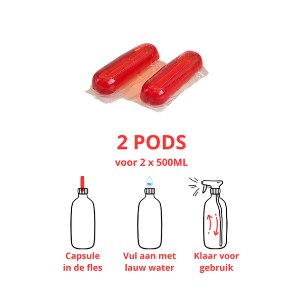 Sanitairreiniger Pods - 2 stuks