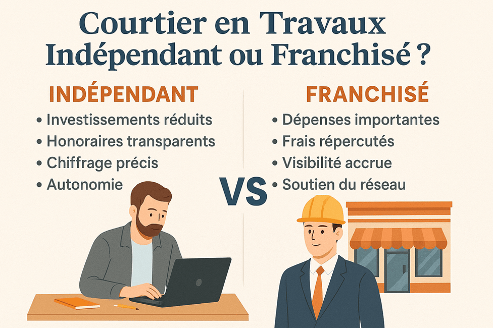 Courtier en travaux pour rénovation à Cholet, Bressuire, Les Herbiers