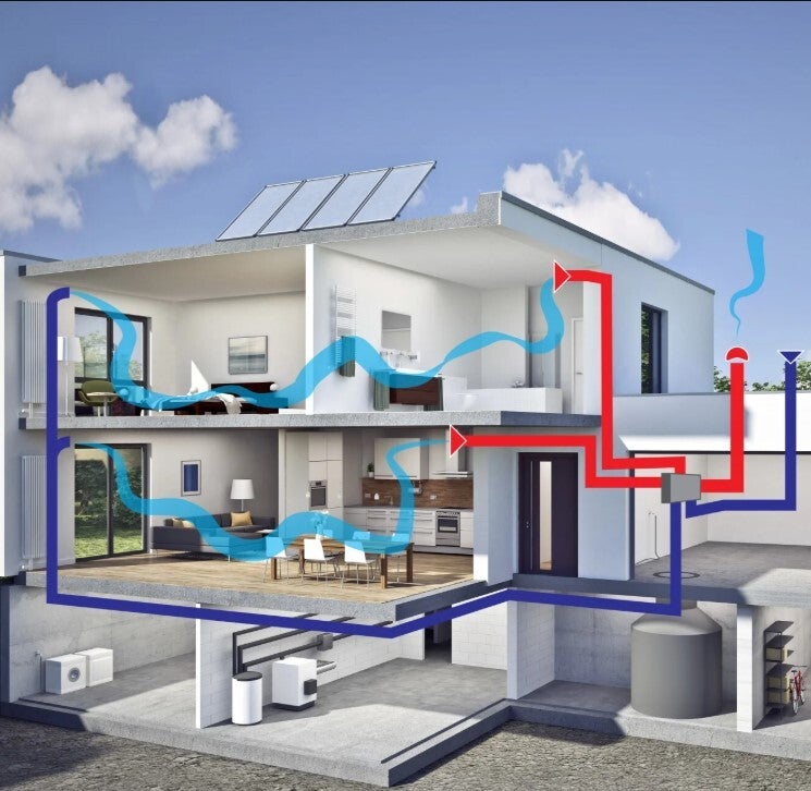 Guide VMC double flux