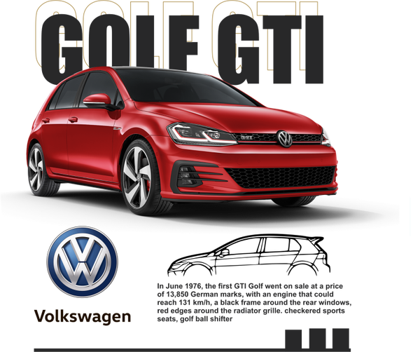 Planche DTF Golf Gti