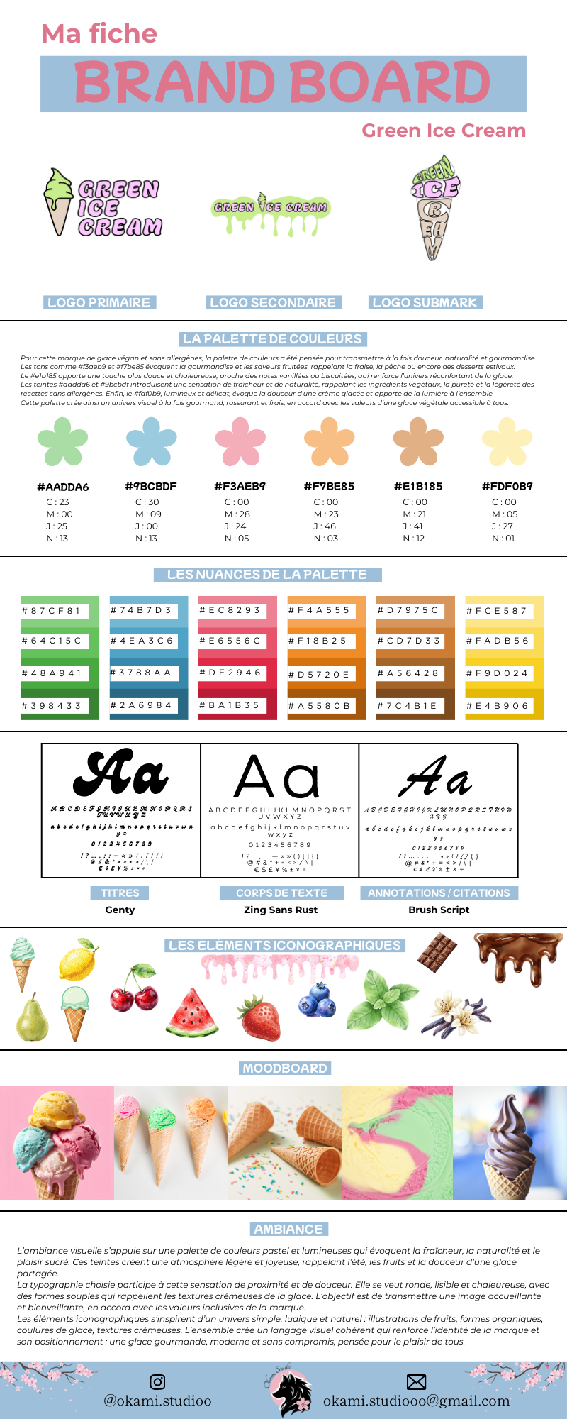 Brand Board Green Ice Cream