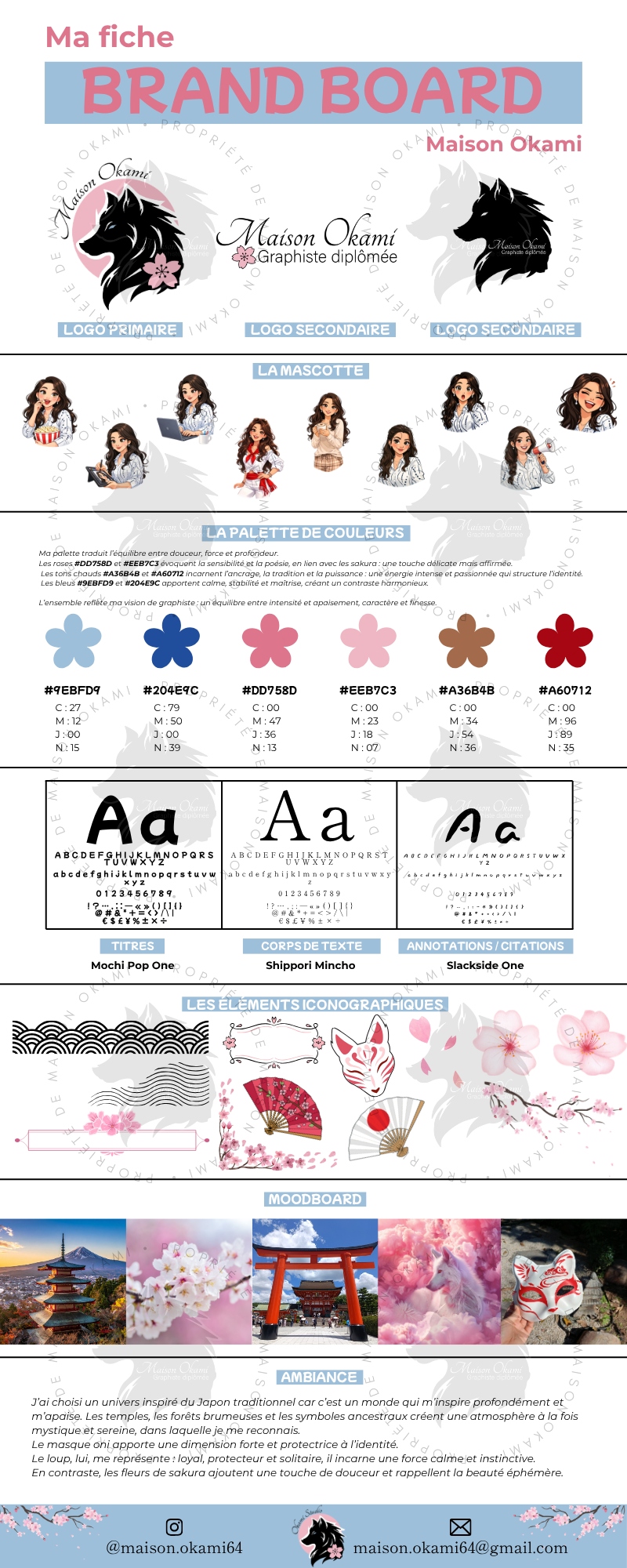 BrandBoard Maison Okami