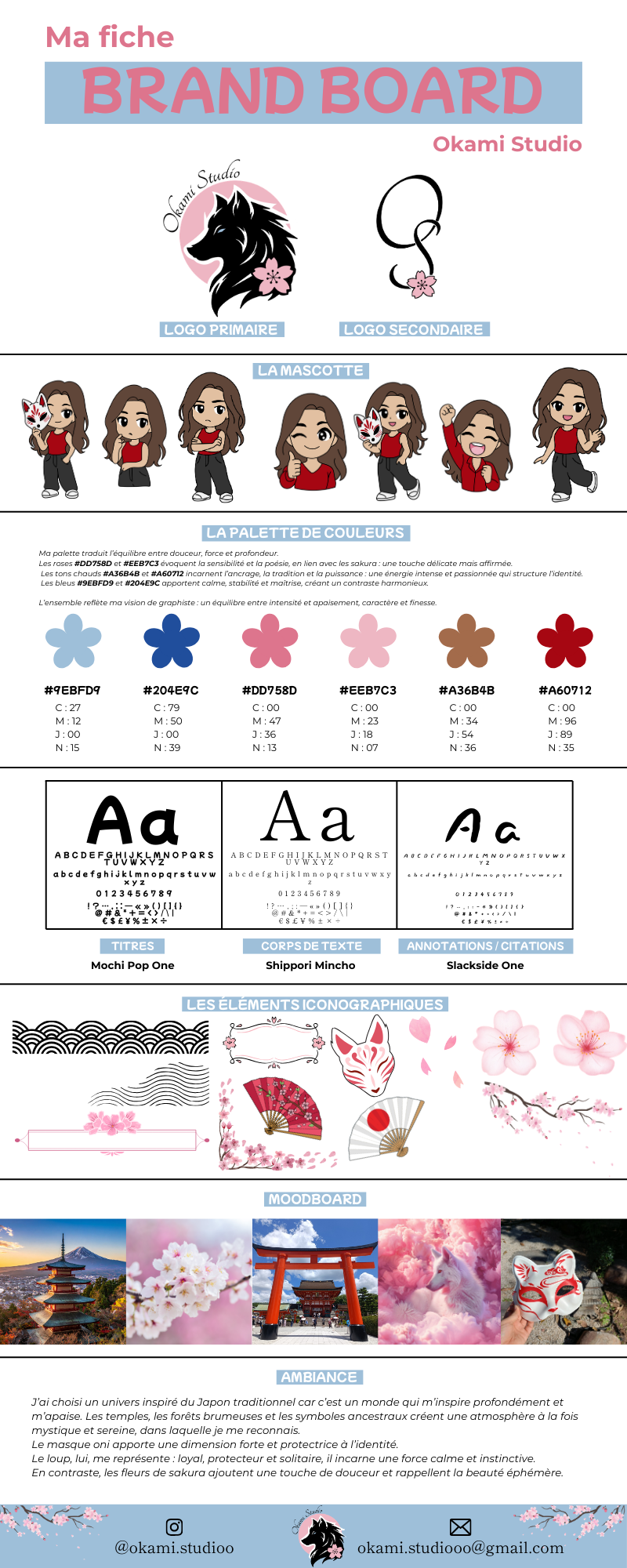 Brand Board Okami Studio