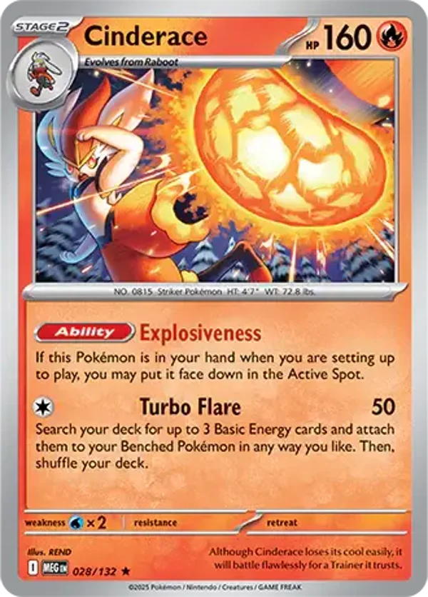 Cinderace 028/132 Holo Mega Evolution