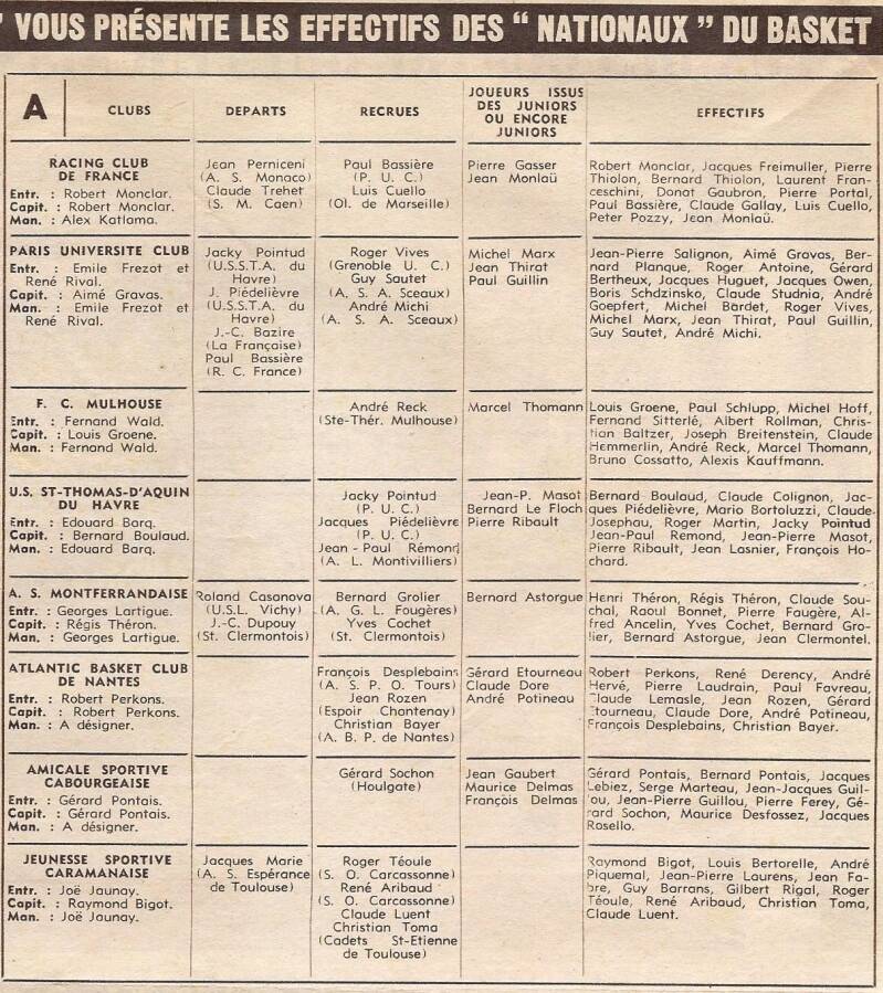 Miroir des Sports 13 septembre 1954