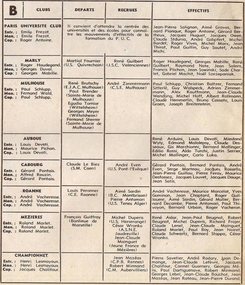 Miroir des sports 19 septembre 1955