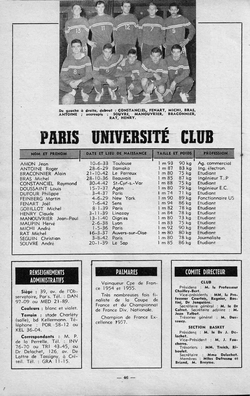 Cahiers du Basket 1962