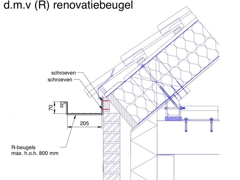 Technische tekening renovatiebeugel type B21 – montage en maatvoering