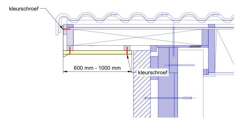 Windveer voor breed dakoverstek
