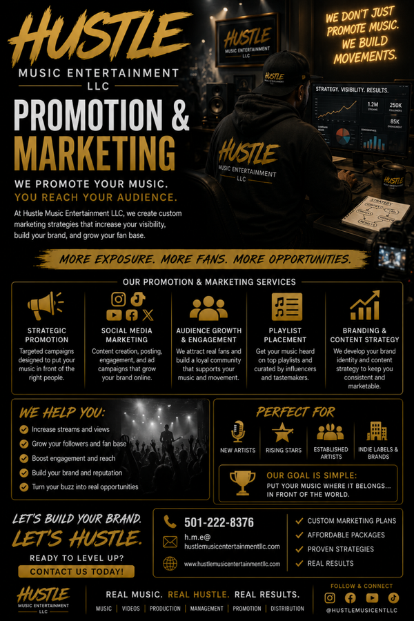 Promotion/Marketing Campaigns