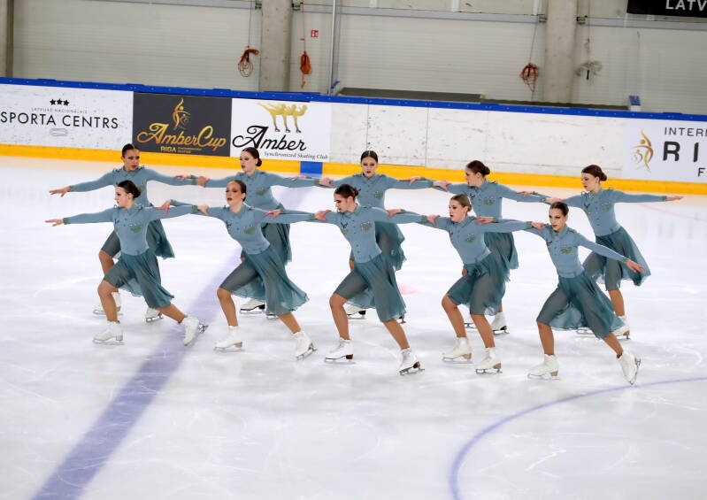 Team Le Soleil; Poland; Mixed Age; Photo by Mārtiņš Aiše; Riga Amber Cup 2026